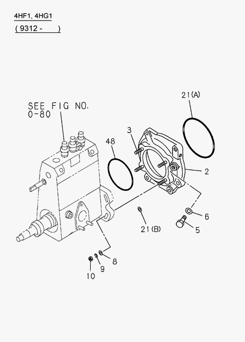 Partial Engine